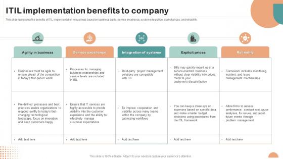 Itil Implementation Benefits To Company Itil Overview