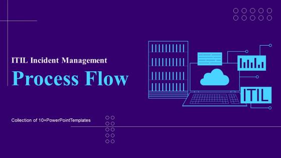 ITIL Incident Management Process Flow Powerpoint Ppt Template Bundles