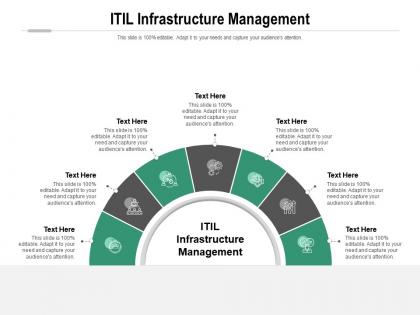 Itil infrastructure management ppt powerpoint presentation pictures cpb