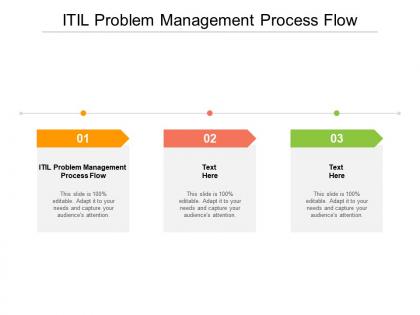Itil problem management process flow ppt powerpoint presentation slides tips cpb