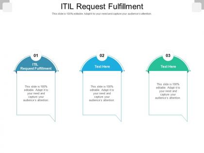 Itil request fulfillment ppt powerpoint presentation styles professional cpb