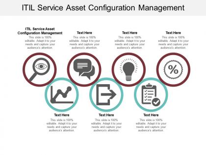 Itil service asset configuration management ppt powerpoint presentation inspiration graphics download cpb