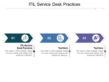 Itil service desk practices ppt powerpoint presentation layouts background images cpb