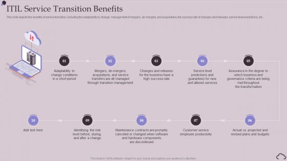 ITIL Service Transition Benefits Ppt Powerpoint Presentation Infographic Template Templates