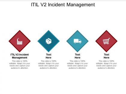 Itil v2 incident management ppt powerpoint presentation outline graphic images cpb