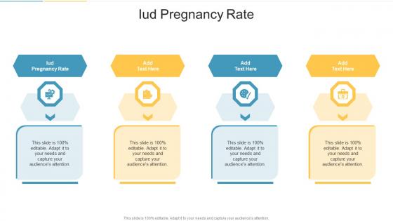 Iud Pregnancy Rate In Powerpoint And Google Slides Cpb