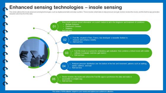 J18 Health Information Management Enhanced Sensing Technologies Insole Sensing