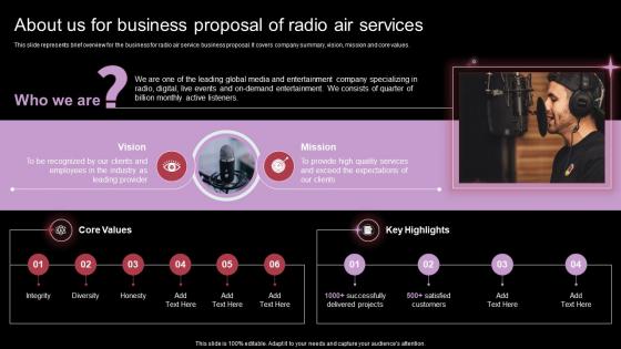 J1 About Us For Business Proposal Of Radio Air Services Ppt Slides Styles