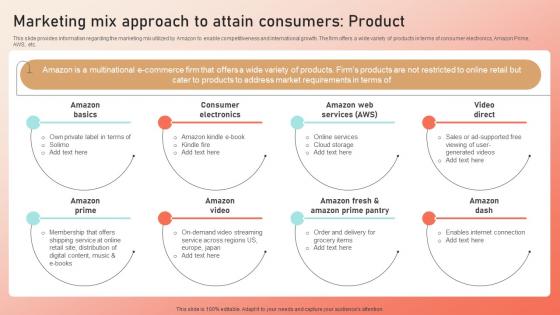 J37 Marketing Mix Approach To Attain Consumers Product Strategy SS