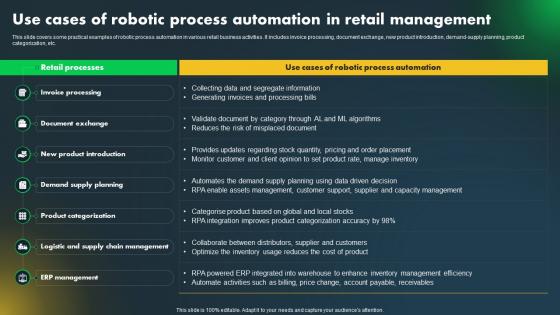 J65 Major Industries Adopting Robotic Use Cases Of Robotic Process Automation In Retail