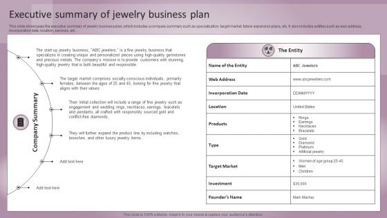 Jewelry Business Plan Executive Summary Of Jewelry Business Plan BP SS