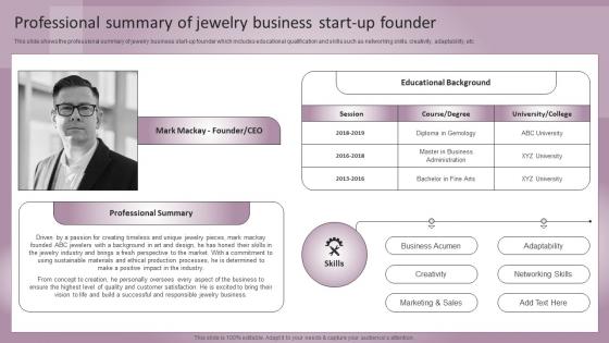 Jewelry Business Plan Professional Summary Jewelry Business Start Up Founder BP SS