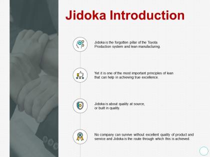 Jidoka introduction portfolio a428 ppt powerpoint presentation ideas visual aids