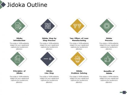 Jidoka outline ppt powerpoint presentation file summary