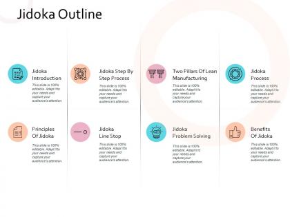Jidoka outline two pillars of lean manufacturing process