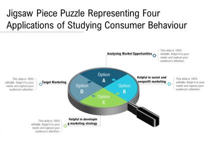 Jigsaw piece puzzle representing four applications of studying consumer behaviour