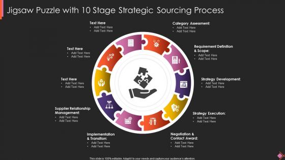 Jigsaw Puzzle With 10 Stage Strategic Sourcing Process