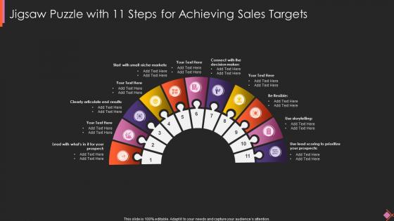 Jigsaw Puzzle With 11 Steps For Achieving Sales Targets
