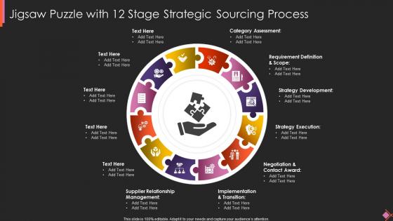 Jigsaw Puzzle With 12 Stage Strategic Sourcing Process