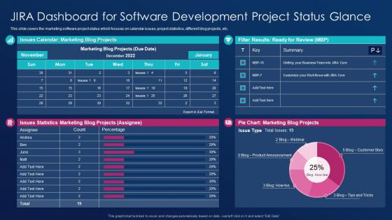 Jira dashboard for software development project software development best practice tools