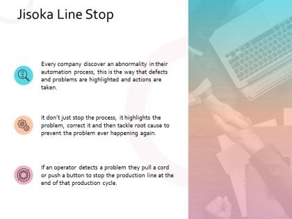 Jisoka line stop business management planning strategy marketing