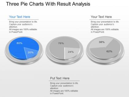 Jo three pie charts with result analysis powerpoint template