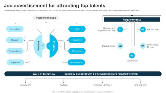 Job Advertisement For Attracting Top Talents