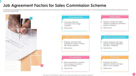 Job Agreement Factors For Sales Commission Scheme