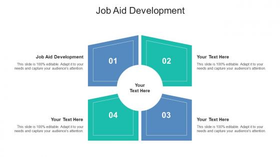 Job aid development ppt powerpoint presentation ideas styles cpb