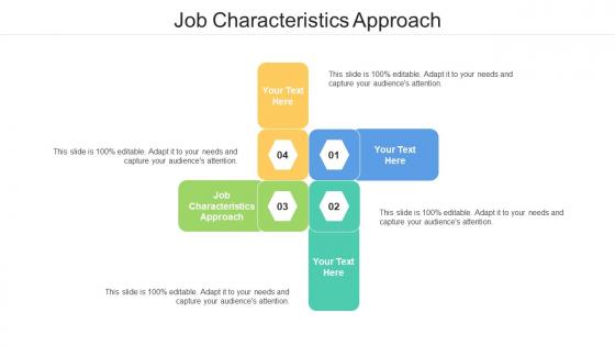 Job Characteristics Approach Ppt Powerpoint Presentation Model Elements Cpb