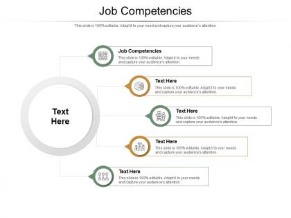 Job competencies ppt powerpoint presentation ideas picture cpb