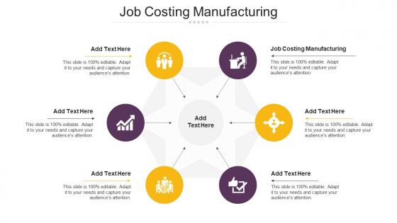 Job Costing Manufacturing Ppt Powerpoint Presentation Background Designs Cpb