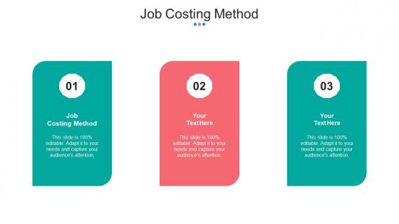 Job Costing Method Ppt Powerpoint Presentation Pictures Slide Download Cpb