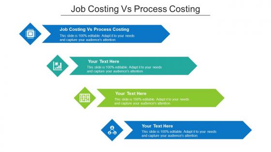 Job Costing Vs Process Costing Ppt Powerpoint Presentation Influencers Cpb