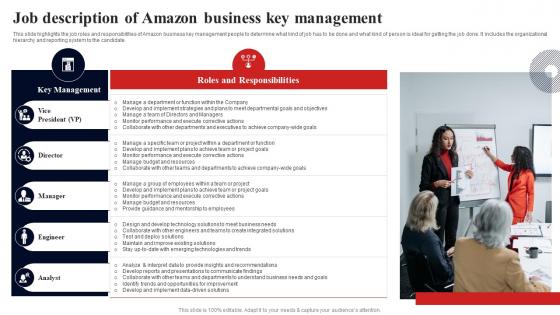 Job Description Of Amazon Business Key Management Fulfillment Services Business BP SS