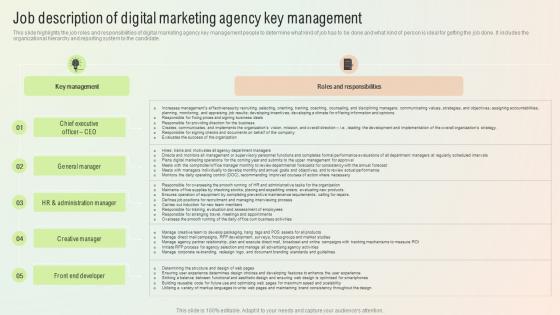Job Description Of Digital Marketing Agency Key Management Start A Digital Marketing Agency BP SS
