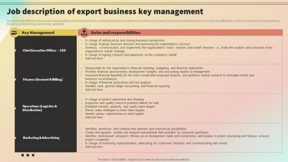 Job Description Of Export Business Key International Trade Business Plan BP SS
