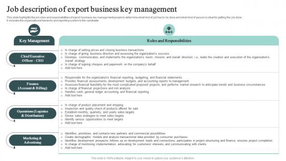 Job Description Of Export Business Key Management Cross Border Business Plan BP SS
