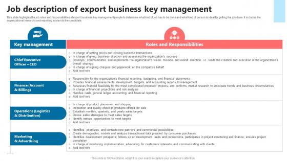 Job Description Of Export Business Key Management Global Commerce Business Plan BP SS