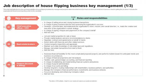 Job Description Of House Flipping Business Key Property Flipping Business Plan BP SS