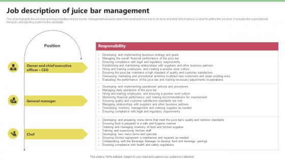 Job Description Of Juice Bar Management Nekter Juice And Shakes Bar Business Plan Sample BP SS