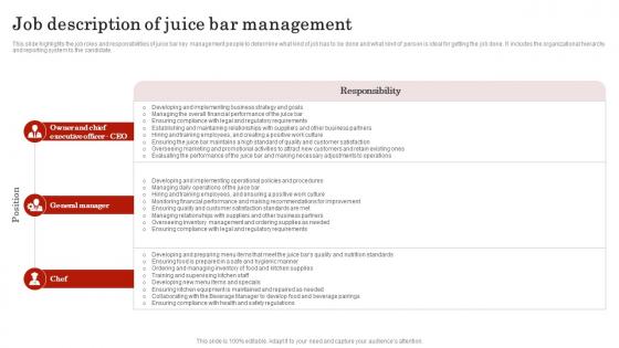 Job Description Of Juice Bar Management Smoothie Bar Business Plan BP SS