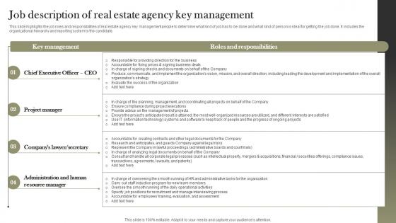 Job Description Of Real Estate Agency Key Management Land And Property Services BP SS