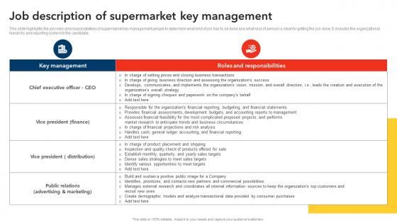 Job Description Of Supermarket Key Management Discount Store Business Plan BP SS