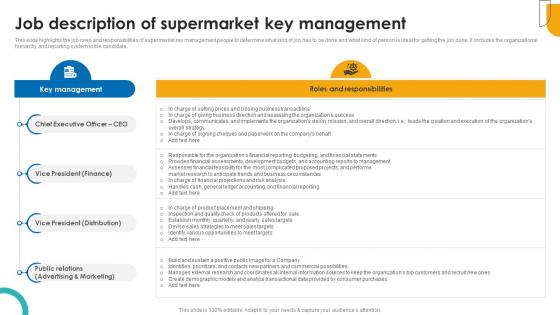 Job Description Of Supermarket Key Management Supercenter Business Plan BP SS