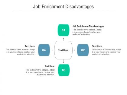 Job enrichment disadvantages ppt powerpoint presentation ideas inspiration cpb