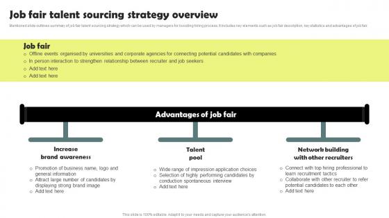 Job Fair Talent Sourcing Strategy Overview Workforce Acquisition Plan For Developing Talent