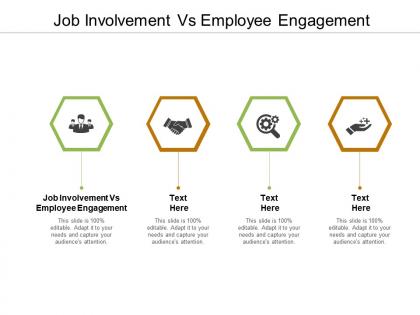 Job involvement vs employee engagement ppt powerpoint presentation layouts brochure cpb