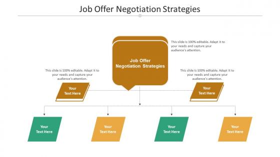 Job offer negotiation strategies ppt template graphics design cpb