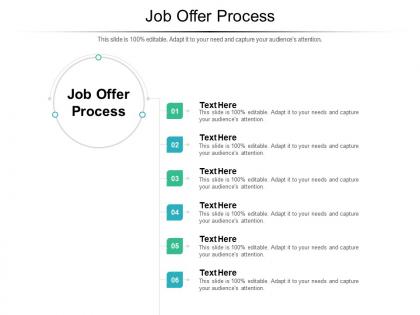 Job offer process ppt powerpoint presentation gallery graphics tutorials cpb